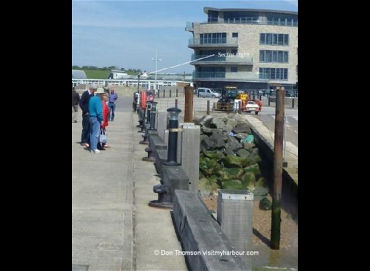 Position of Sector Light