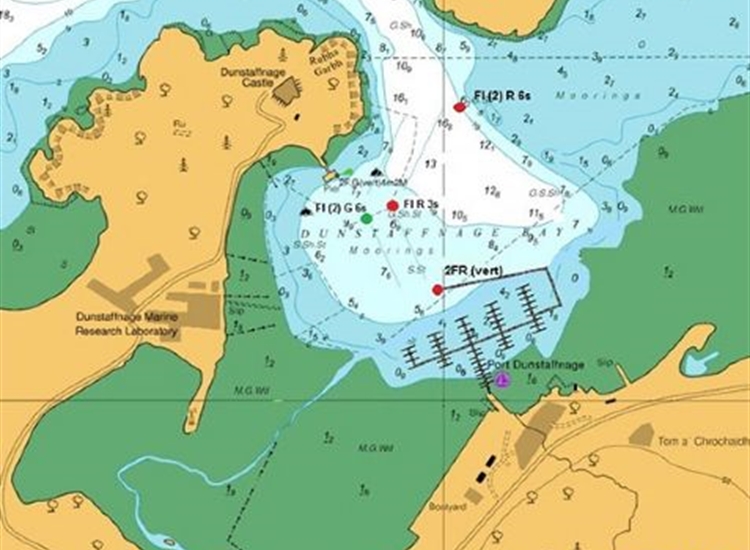 New layout at Dunstaffnage