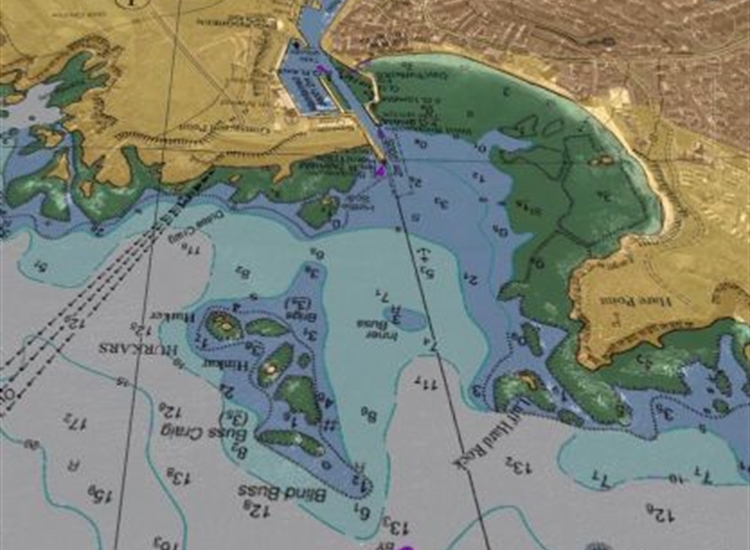 VisiChart of Eyemouth