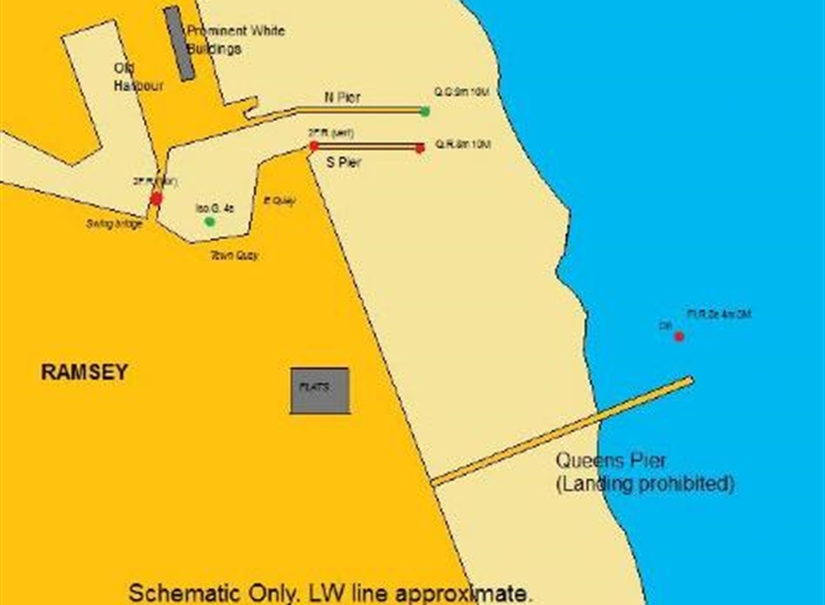 Chartlet of Ramsey Harbour