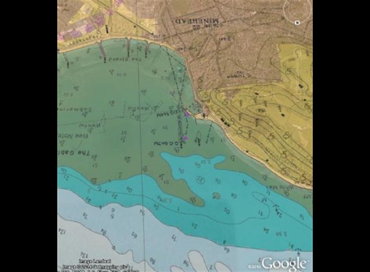 Visichart shot Minehead