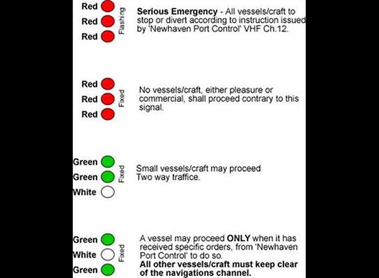 Traffic Control Lights
