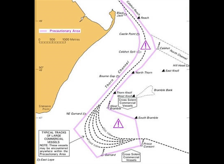 Shipping Flow Diagram