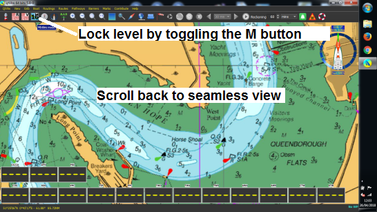 Getting Started 1. Chart Handling