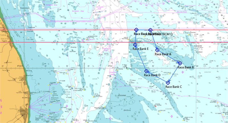 Windfarm Warning North East Coast