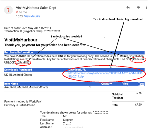 NEW Update your 2023 Cross Platform  qtVlm Charts