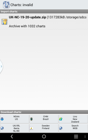 Updating charts on the Tough Tab.. info