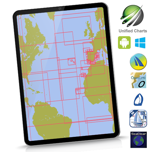 Unified Charts ES-PT-AT