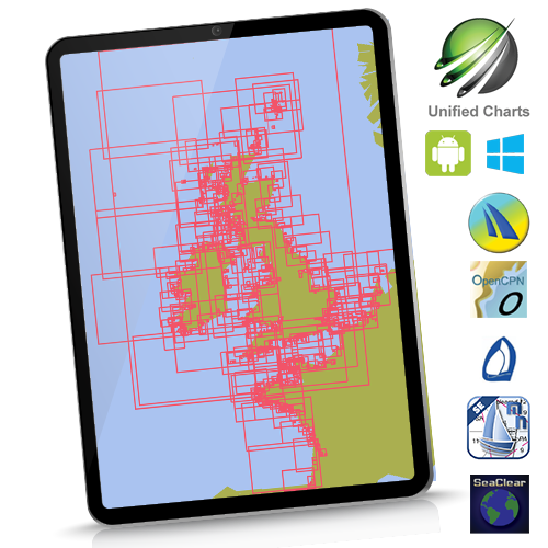 Unified Charts UK-NC