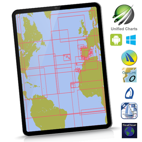 Unified Charts ES-PT-AT